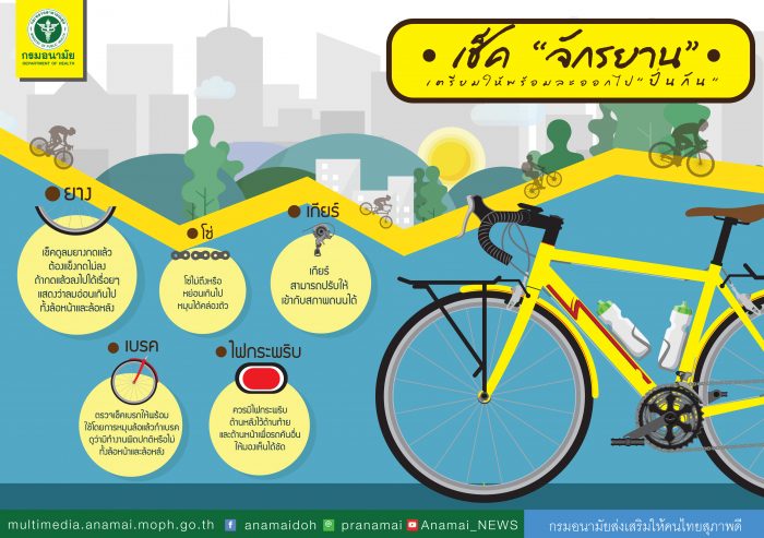 ลดน้ำหนักง่ายๆ!! ปั่นจักรยาน 30 นาที /วัน ลดได้ 1 กิโลกรัมใน 1 เดือน - The  Bangkok Insight