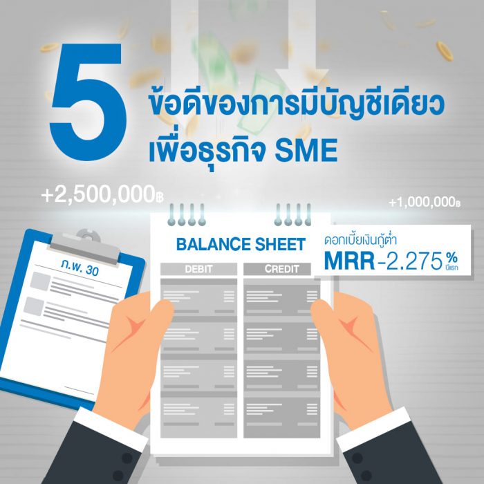 Photo Article TMB SME Single Account 1 1