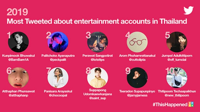 Most Tweeted about entertainment accounts l
