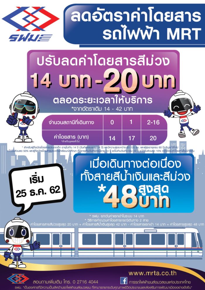 เริ่มแล้ว! ค่าโดยสาร 'รถไฟฟ้าสายสีม่วง' ลดเหลือ 20 บาทตลอดสาย ยาวไปถึง 31  มี.ค. ปีหน้า - The Bangkok Insight