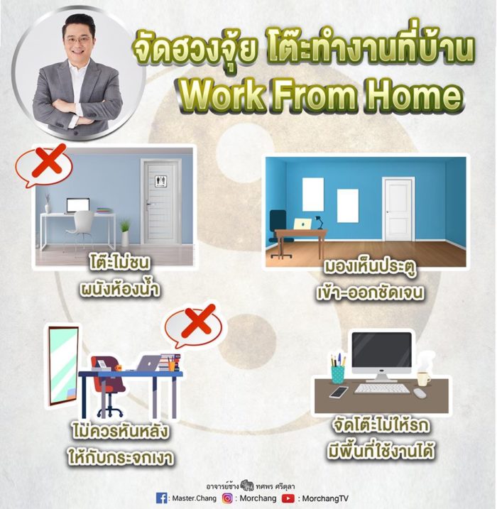 หมอช้าง' ชวนจัดฮวงจุ้ยโต๊ะทำงาน Work From Home อย่างไรให้ปัง - The Bangkok  Insight