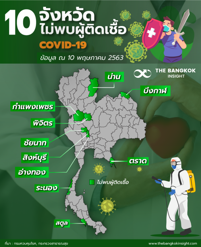 10May map non infection