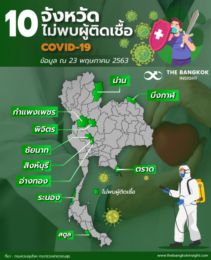 May map non infection02 01 2