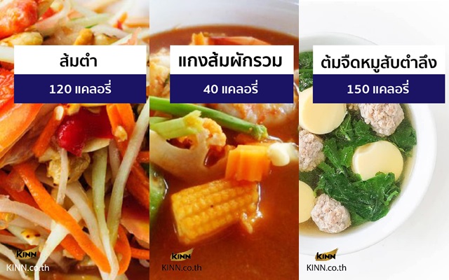 อาหารแคลน้อย