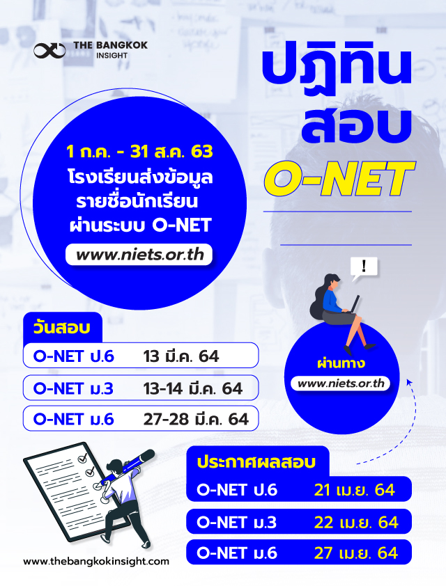 ตารางสอบ O-NET