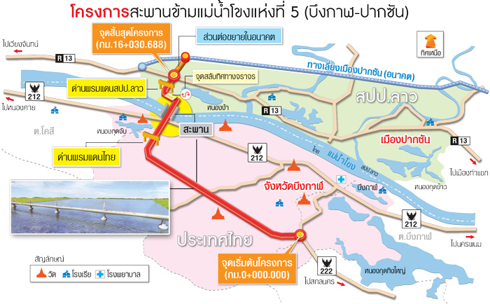 สะพานมิตรภาพไทย ลาว 5