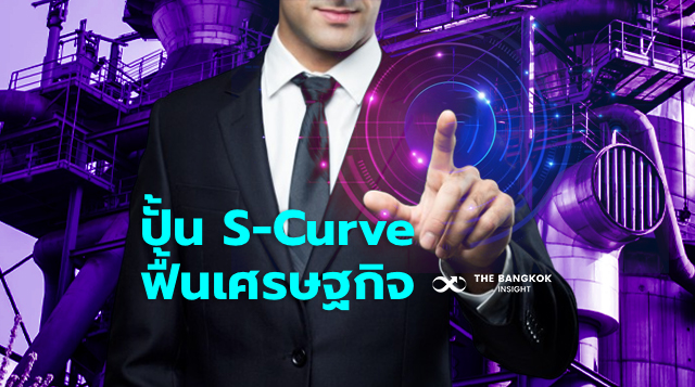 อุตสาหกรรม S-Curve