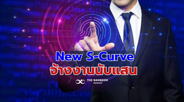 New S-Curve