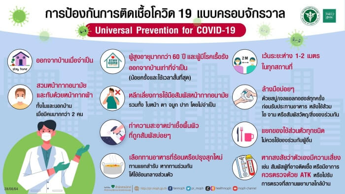 Universal Prevention