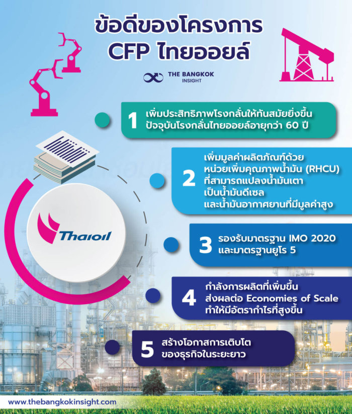 thaioil info e1637850332469