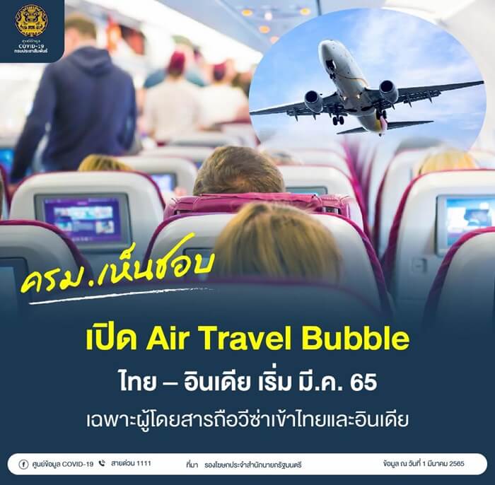 Air Travel Bubble