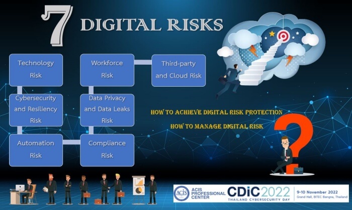 info 7 Digital Risk 11092022 1