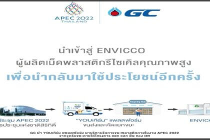 รูปข่าว ‘GC’ ใช้ ‘YOUเทิร์น’ บริหารจัดการ ‘พลาสติกใช้แล้ว’ จาก ‘ประชุม APEC 2022’ กลับสู่ระบบอย่างมีคุณค่า