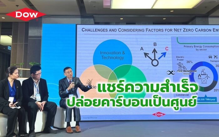 ダウ、「ゼロ カーボン エミッション」政府協力の成功を共有 – The Bangkok Insight