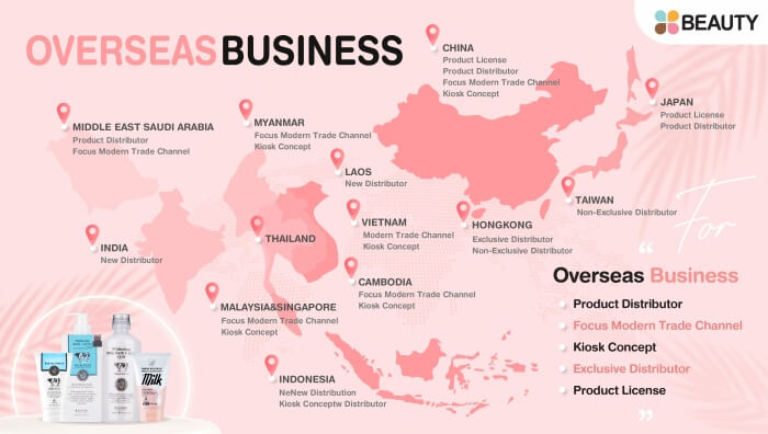 Beauty Overseas Business by Ratio Studio