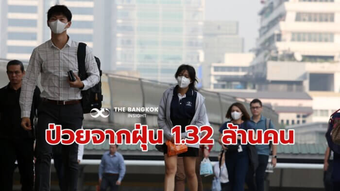 ค่าฝุ่น PM 2.5