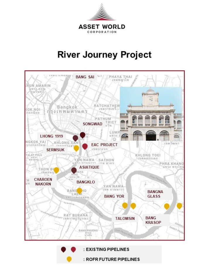 River Journey Project