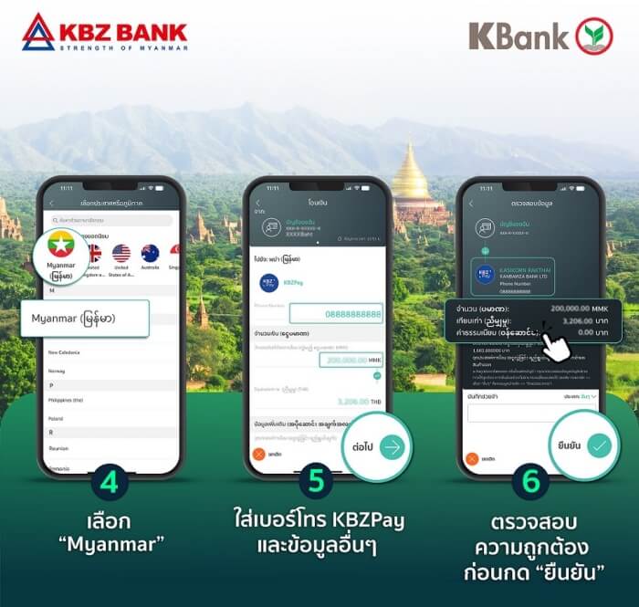 กสิกรไทย จับมือ Kbz Bank เปิดโอนเงินจ๊าดผ่าน 'K Plus' กลับพม่า - The  Bangkok Insight