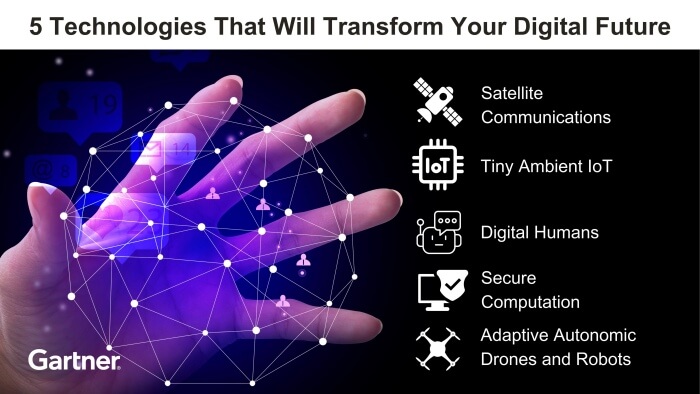 KV Five Technologies That Will Transform Your Digital Future