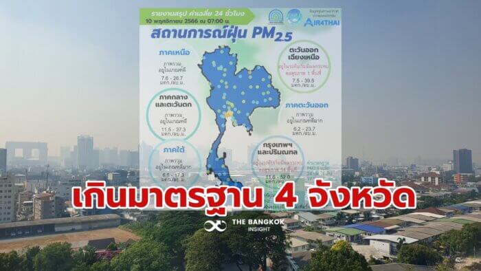ฝุ่น PM2.5 ทั่วไทย