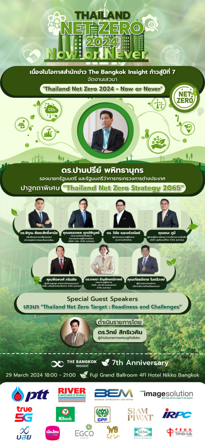 Thailand Net Zero finished 3@150x 1001111