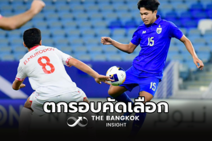 รูปข่าว ทีมชาติไทย U23 พ่าย ทาจิกิสถาน 0-1 ส่งท้ายปรีโอลิมปิก