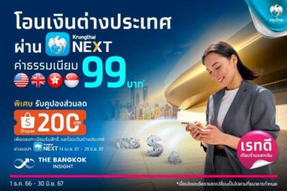 รูปข่าว สุดคุ้ม!! ลูกค้า ‘กรุงไทย’ โอนเงินต่างประเทศ ผ่าน ‘Krungthai NEXT’ ค่าธรรมเนียม 99 บาท 