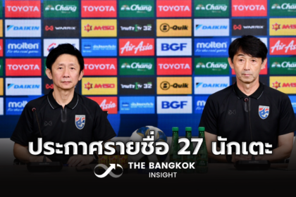 รูปข่าว มาแล้วรายชื่อ 27 นักเตะทีมชาติไทย ชุดทำศึกคัดฟุตบอลโลก นัดที่ 5 และ 6