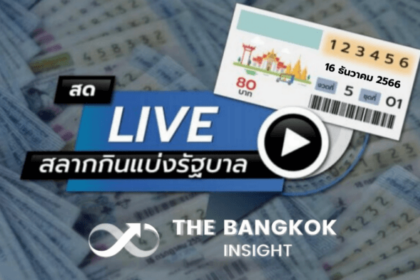 รูปข่าว ถ่ายทอดสดหวย!! ตรวจหวย ผลสลากกินแบ่งรัฐบาลงวดวันที่ 16 เมษายน 2568