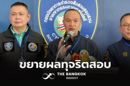 รูปข่าว ตร.ไซเบอร์ เร่งขยายผล ปมทุจริตสอบคณะนิติศาสตร์ จุฬาฯ
